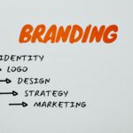 Creating School Branding — And Making It Stick
